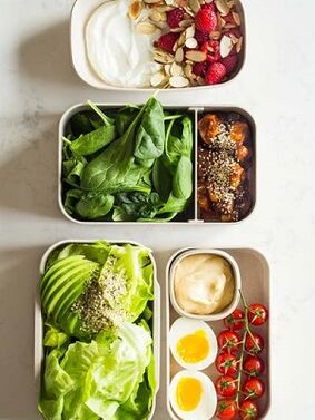 шта можете а шта не можете јести на кето дијети